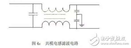 事實上，將這個濾波電路一端接干擾源，另一端接被干擾設備，則La和C1，Lb和C2就構成兩組低通濾波器，可以使線路上的共模EMI信號被控制在很低的電平上。該電路既可以抑制外部的EMI信號傳入，又可以衰減線路自身工作時產生的EMI信號，能有效地降低EMI干擾強度。