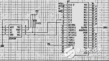 基于單片機(jī)的溫濕度檢測系統(tǒng)的設(shè)計(jì)