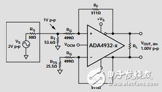 低功耗差分ADC驅(qū)動(dòng)器數(shù)據(jù)手冊(cè)