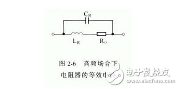 　　什么是電阻的高頻工作模式？