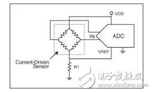 　　什么是電阻的高頻工作模式？