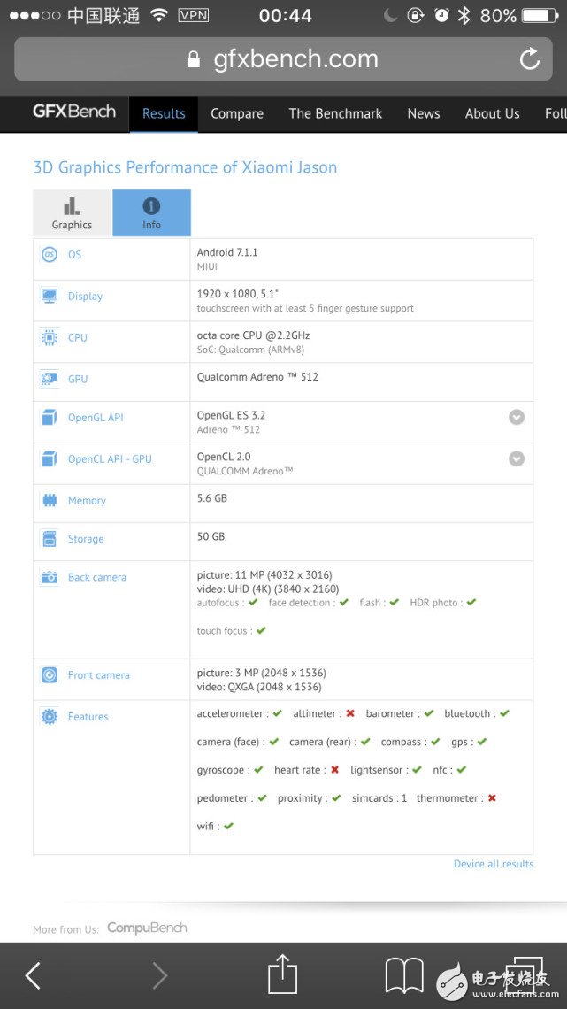 小米6c什么時候出？為OPPO R11讓路 小米6c要等到八月發(fā)布