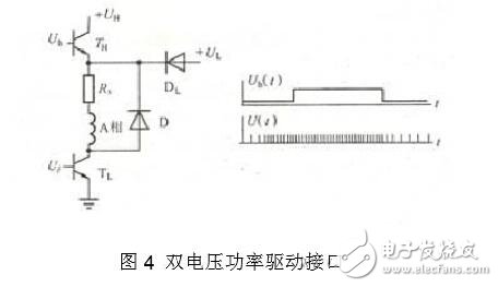 步進(jìn)電機(jī)驅(qū)動(dòng)電路解析，步進(jìn)電機(jī)驅(qū)動(dòng)電路原理圖、電路性能比較及電路實(shí)例