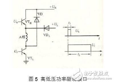 步進(jìn)電機(jī)驅(qū)動(dòng)電路解析，步進(jìn)電機(jī)驅(qū)動(dòng)電路原理圖、電路性能比較及電路實(shí)例