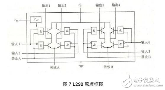 步進(jìn)電機(jī)驅(qū)動(dòng)電路解析，步進(jìn)電機(jī)驅(qū)動(dòng)電路原理圖、電路性能比較及電路實(shí)例