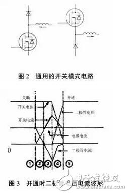 MOS管的驅動對其工作效果起著決定性的作用。設計師既要考慮減少開關損耗，又要求驅動波形較好即振蕩小、過沖小、EMI小。這兩方面往往是互相矛盾的，需要尋求一個平衡點，即驅動電路的優化設計。驅動電路的優化設計包含兩部分內容：一是最優的驅動電流、電壓的波形；二是最優的驅動電壓、電流的大小。在進行驅動電路優化設計之前，必須先清楚MOS管的模型、MOS管的開關過程、MOS管的柵極電荷以及MOS管的輸入輸出電容、跨接電容、等效電容等參數對驅動的影響。