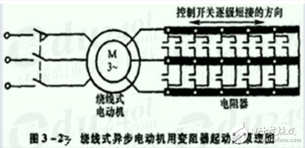 三相異步電動機的正反轉控制及調整