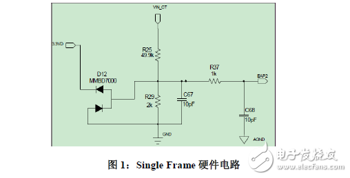 數字電源控制器UCD3138的單幀和前饋功能說明