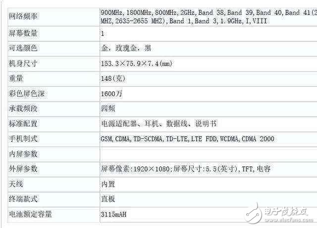 OPPOR11青春版來(lái)襲，售價(jià)2000元內(nèi)的OPPOA77入網(wǎng)工信部