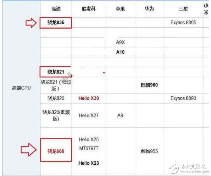 同為2999元的一加5和OPPOR11哪個更值得買？一加5與OPPOR11區別對比評測！