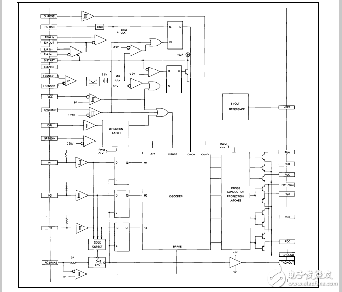 新的集成電路產生健壯的噪聲免疫系統