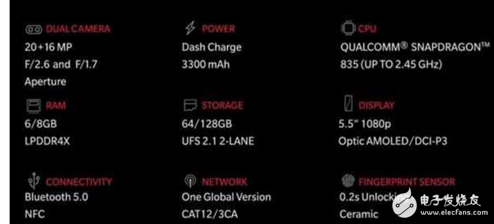 一加5評測：一加5“劃著現貨的小船走遠”，小米6、榮耀9“懵逼”！