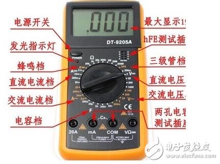 所說的3 1/2數字萬用表能顯示0000-1999 第一位數只能顯示1或0 ，3代表個位、十位、百位可以顯示0-9的數字，1/2代表千位只能顯示0和1。讀作“三位半”。這類數字萬用表有深圳華誼的MY6；優利德的UT54；勝利的VC890D等。