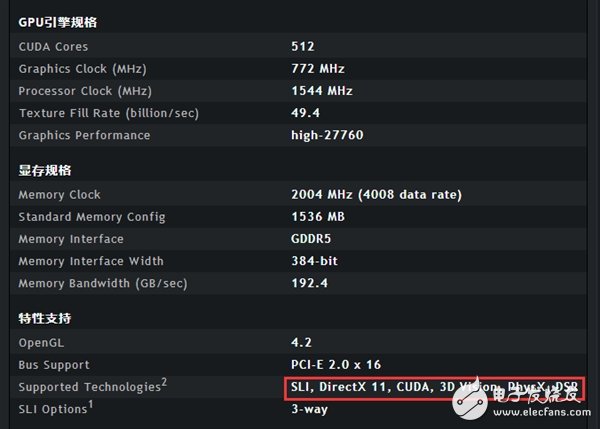 NVIDIA兌現承諾 良心之作！費米老架構誕生7年半 終于支持DX12