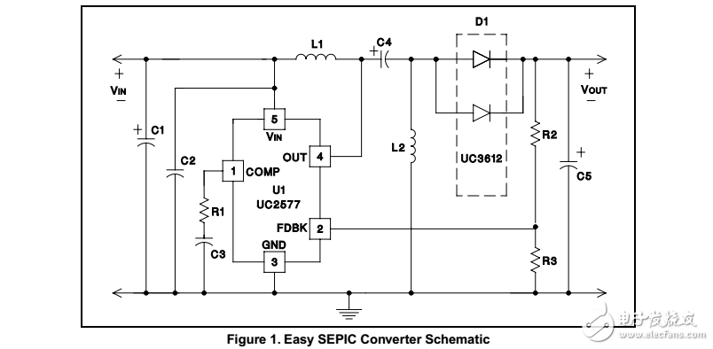 uc2577控制SEPIC變換器在汽車中的應(yīng)用