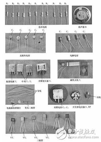 收音機(jī)的構(gòu)造原理和特性分析