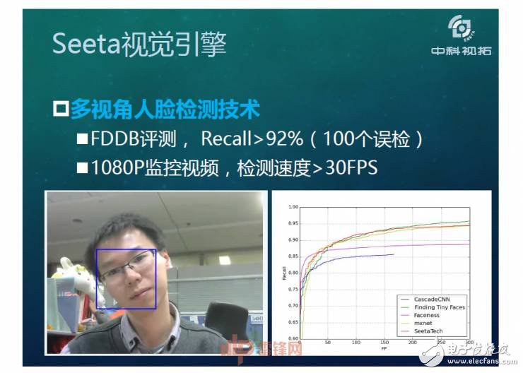 人工智能超越人類？如何用X數據驅動AI成長