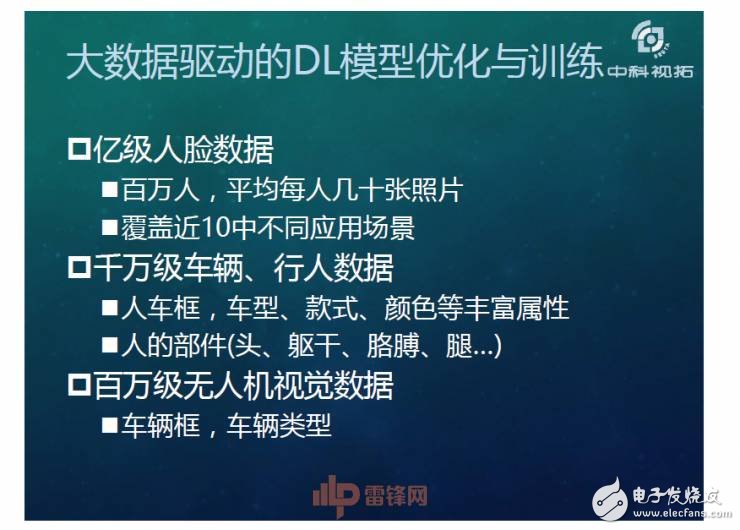 人工智能超越人類？如何用X數據驅動AI成長