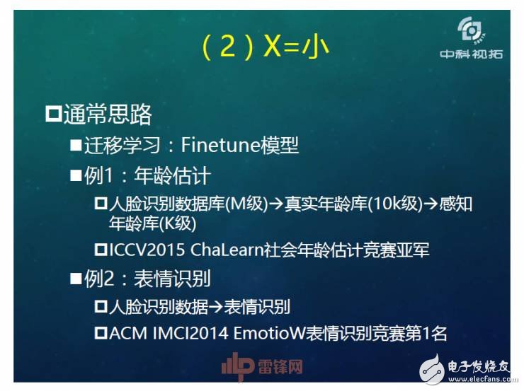 人工智能超越人類？如何用X數據驅動AI成長