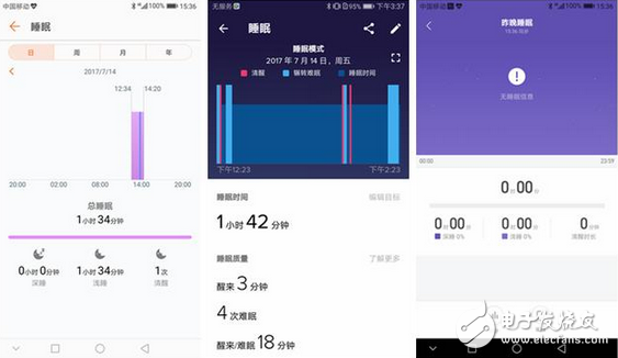 榮耀手環3、fitbit alta HR和小米手環2 王者爭風誰是真正健康保護神