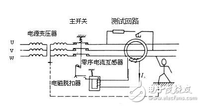 漏電斷路器工作原理_漏電斷路器接線圖及漏電斷路器和空氣開關的區別