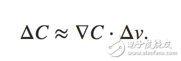 一文詳解神經(jīng)網(wǎng)絡(luò)基礎(chǔ)ANN