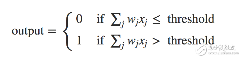 一文詳解神經(jīng)網(wǎng)絡(luò)基礎(chǔ)ANN