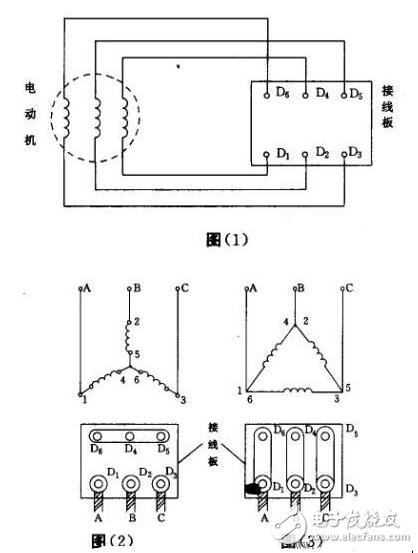 三相異步電動機接線圖和接線方法_三相電機接線圖_三相電機接線圖實物圖