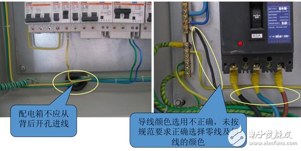 配電箱接線怎么接漂亮？家用配電箱正規接法給你標準答案