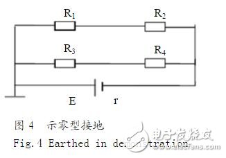 導體接地問題_導體接地還會有電荷嗎？導體接地的種類和作用？