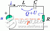 串聯諧振電路實驗原理_串聯諧振的特點_串聯諧振的原理圖