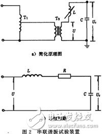 串聯諧振電路實驗原理_串聯諧振的特點_串聯諧振的原理圖