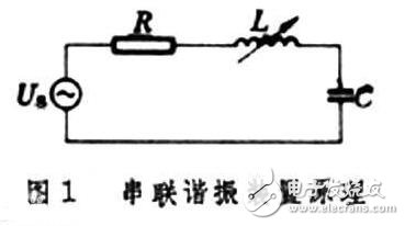 串聯諧振電路實驗原理_串聯諧振的特點_串聯諧振的原理圖