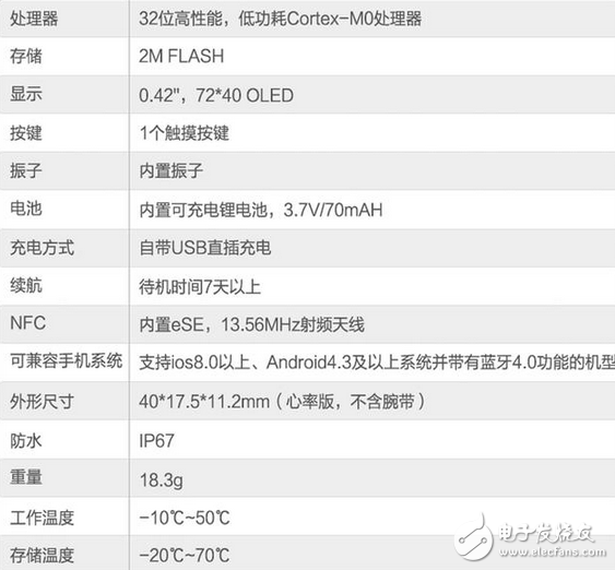 拉卡拉手環(huán)給你驚喜 精致小而美、功能大不同的跨界拉卡拉手環(huán)體驗