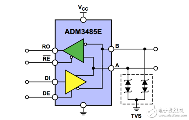 rs485電路設計自有套路 三類經典RS-485端口EMC防護方案詳解