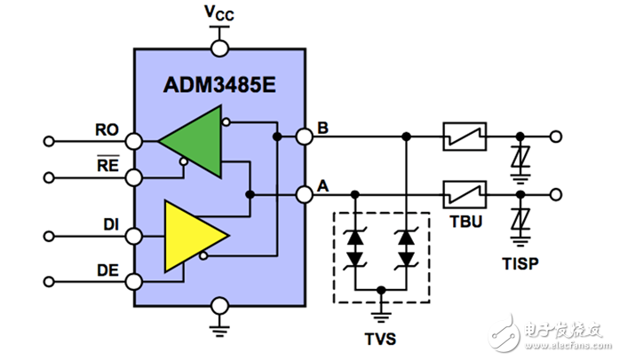 rs485電路設計自有套路 三類經典RS-485端口EMC防護方案詳解