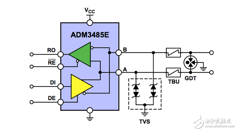 rs485電路設計自有套路 三類經典RS-485端口EMC防護方案詳解
