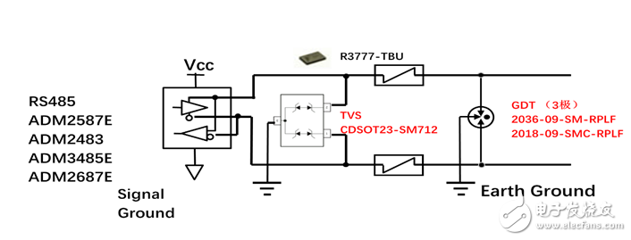 rs485電路設計自有套路 三類經典RS-485端口EMC防護方案詳解
