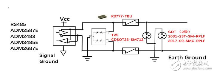 rs485電路設計自有套路 三類經典RS-485端口EMC防護方案詳解