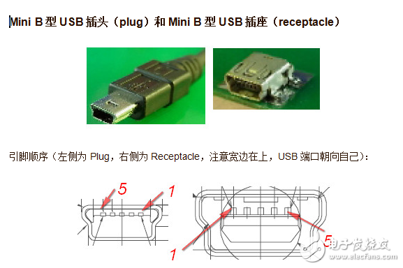 micro usb母座接口定義與微型usb充電器檢測方案