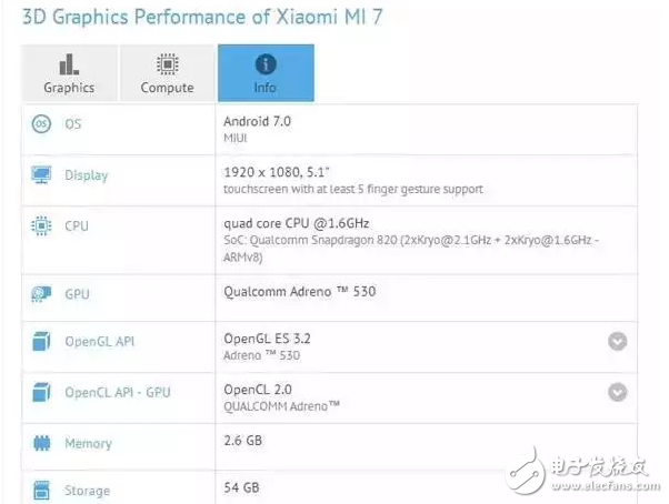 小米6你買到了嗎？驍龍835版魅族PRO7 小米7現身跑分，搞事？