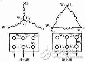 變壓器的工作原理、分類、接線方式、使用方法、注意事項、為什么會爆炸