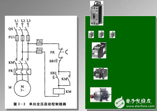 裝修電氣圖組成分析：電氣接線圖和電氣圖詳細解讀