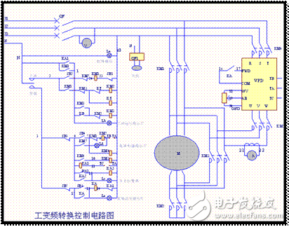 裝修電氣圖組成分析：電氣接線圖和電氣圖詳細解讀