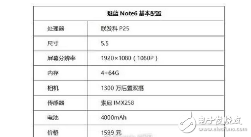 魅藍8月23日發布會？魅藍Note6即將發布，你不知道的還有這些！