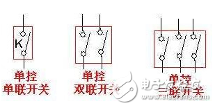 單聯開關接線圖解、開關單控和雙控的區別