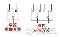 單聯開關接線圖解、開關單控和雙控的區別