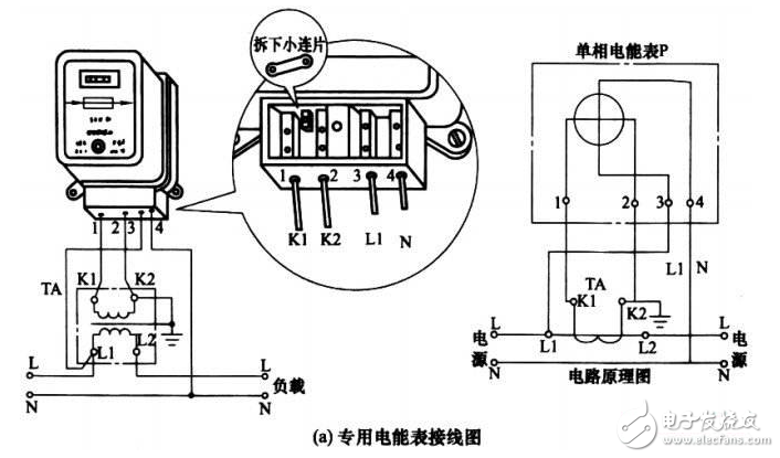 電表如何調快慢_電表偷電接線方法圖_偷電方法不動電表圖解