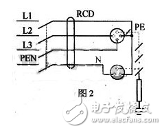 漏電保護(hù)器型號規(guī)格_漏電保護(hù)器的選用及注意事項(xiàng)