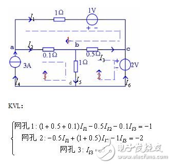 網孔電流法例題_回路電流法例題